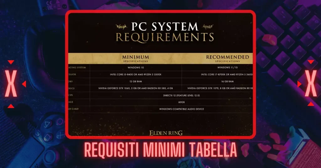 Elden ring pc system requirements